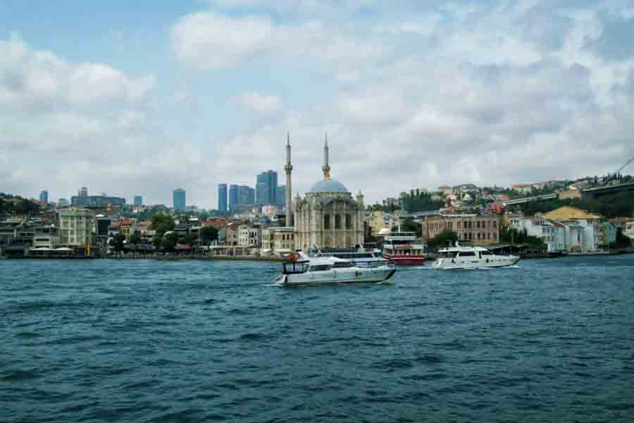 Beşiktaş Web Design Companies | Istanbul | Website Design